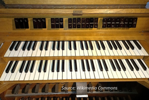 Source: Wikimedia Commons